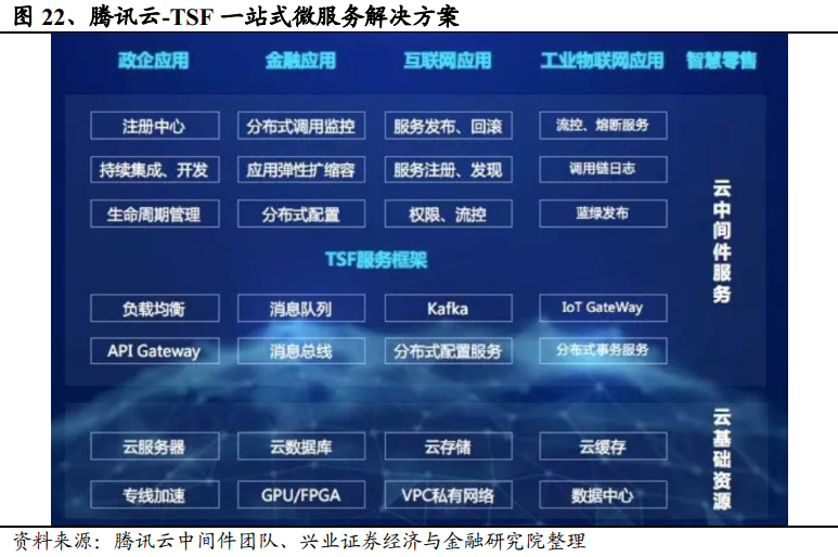 宇树科技机器狗获马斯克点赞