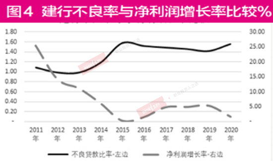 赵露思走不动想去捶打腿