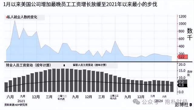 “俄美两国百年内不太可能重建友谊”