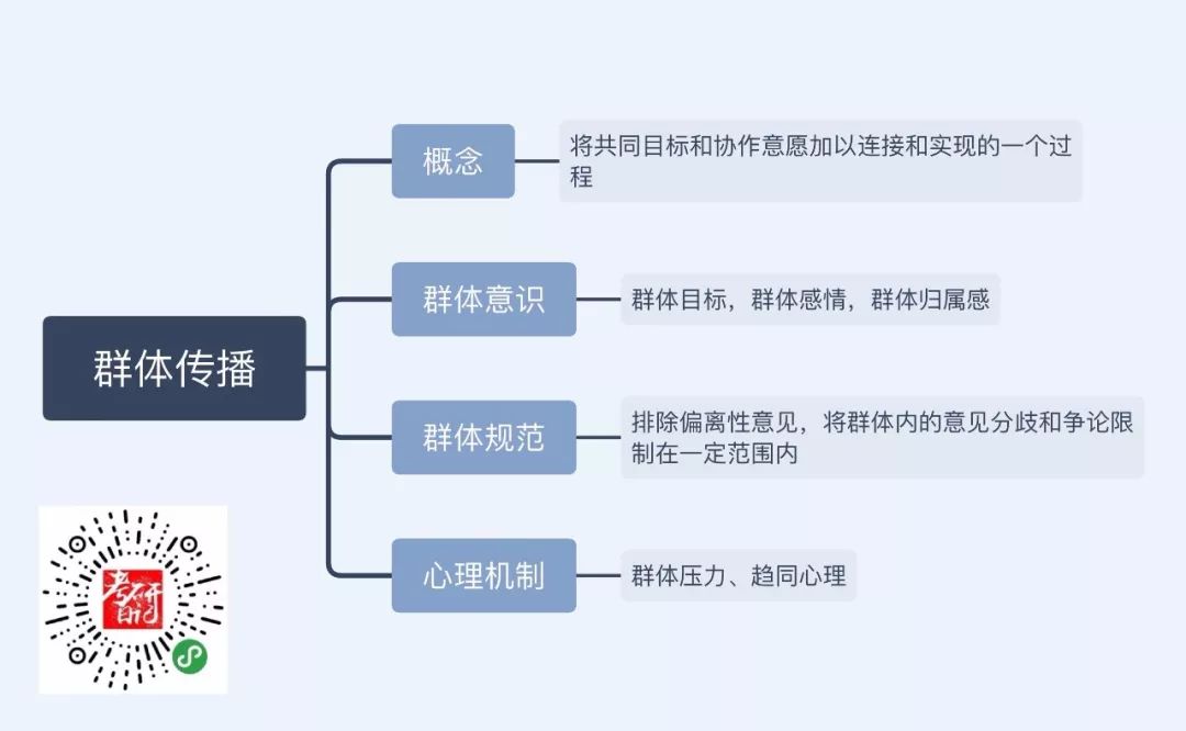 郭有才说走红像“做梦一样”