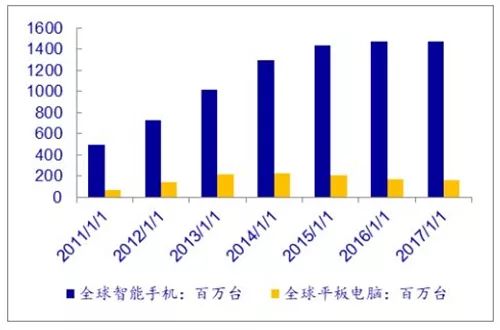 2024年度气象热搜词出炉