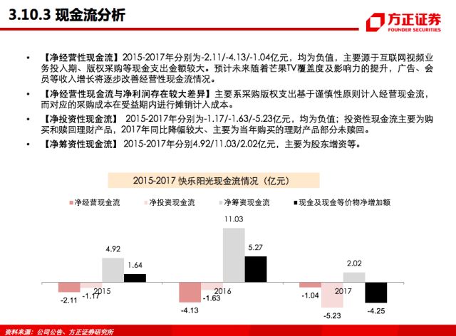 媒体观察，中超俱乐部资金面现状与实践策略实施解析，权威推进方法_版权51.73.93