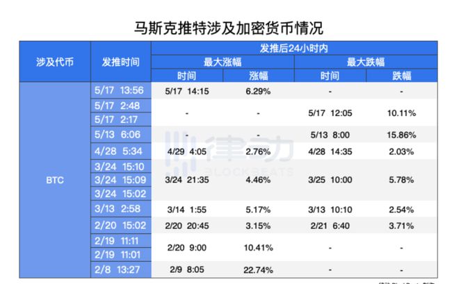 探究马斯克遭美军方审查背后的深层原因，动了谁的蛋糕？统计数据揭示真相与定义，深入解答解释定义_复古款43.19.78