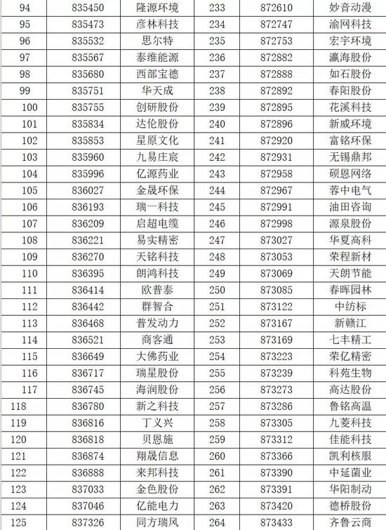 2025年1月8日 第2页