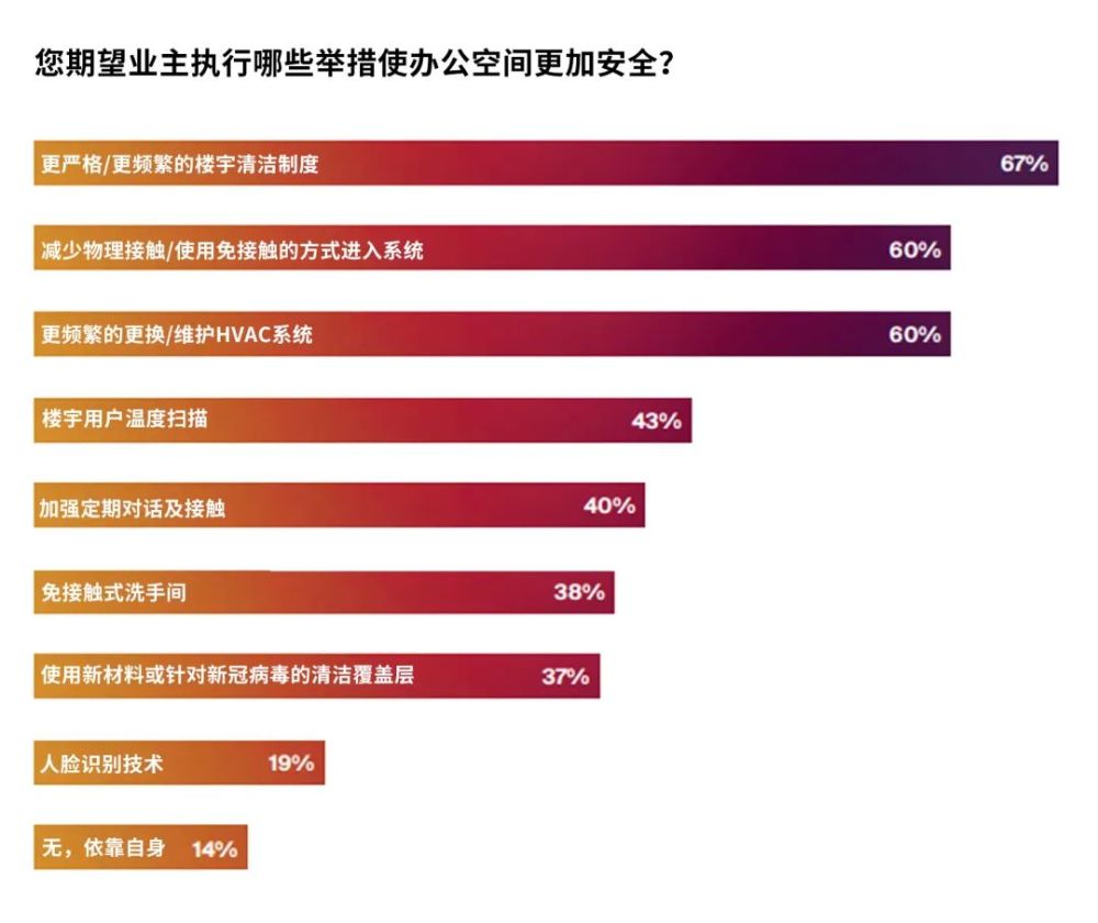 陈梦回应退出世界排名