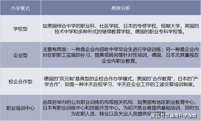 #胡锡进称大学生要先工作不应啃老#