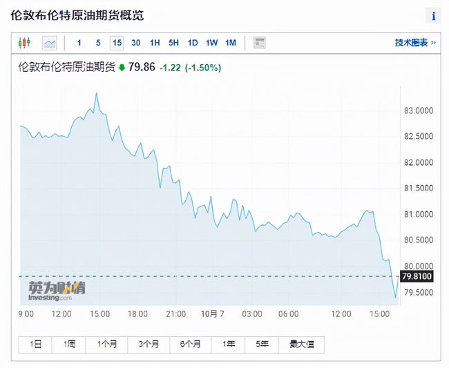 美国加大对欧洲天然气出口