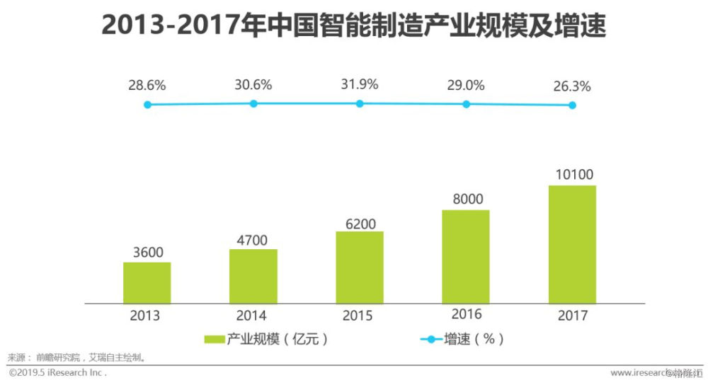 小学生组团看电视小吃店回应定价低