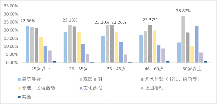 元旦前旅游市场“淡季不淡”