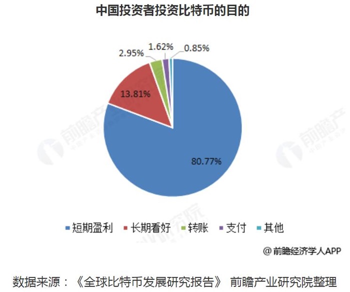 剪映产品负责人张逍然离职