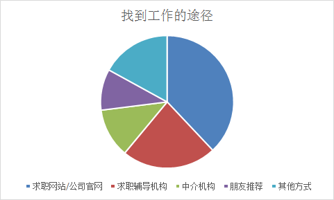 意大利一中国留学生死在宿舍楼下