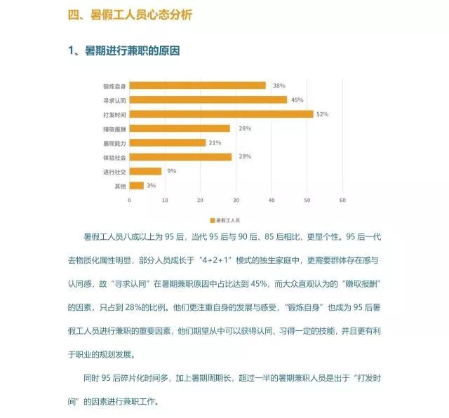 周深荣获九项荣誉，实地数据验证分析与深度探究，数据整合实施方案_Linux94.98.63