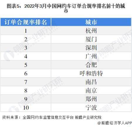 滴滴上线拉黑异味车，数据分析驱动设计的力量展现，定性分析解释定义_豪华版97.73.83