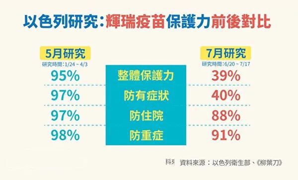 9岁女孩胃里取出直径4厘米头发团