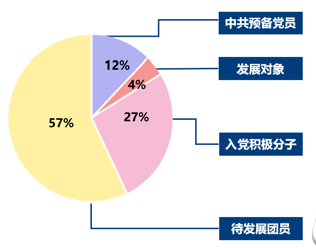 向太疑内涵张兰