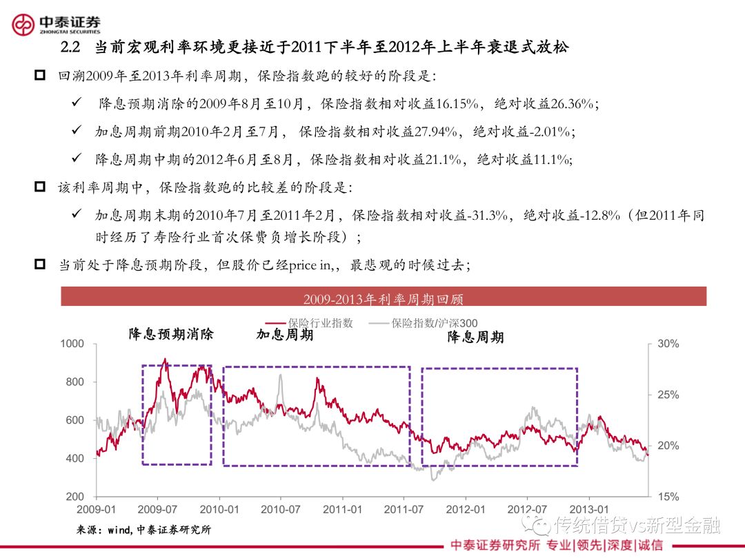 周深坦言曾被完美主义所困扰