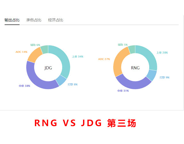 联合杯中国无缘四强