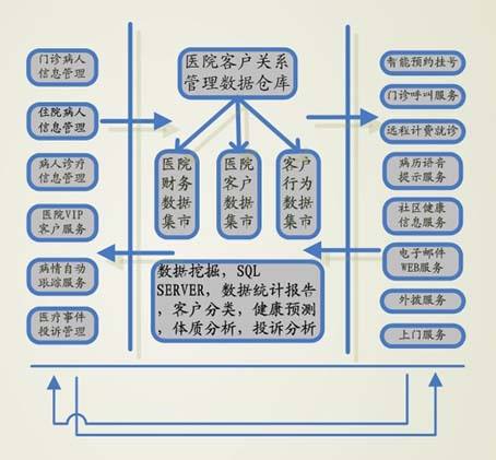 顾客对超市合成肉提出质疑，结构化评估助力真相揭晓，适用性计划实施_进阶款48.66.36