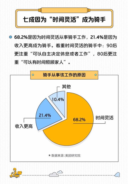 外卖平台强制骑手休息