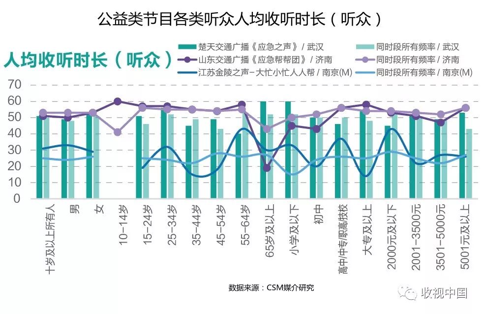 9年前买199元恋爱险兑付到账1万元