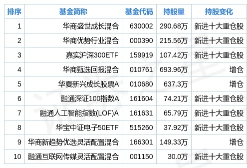 秒回工作消息真的影响身心健康