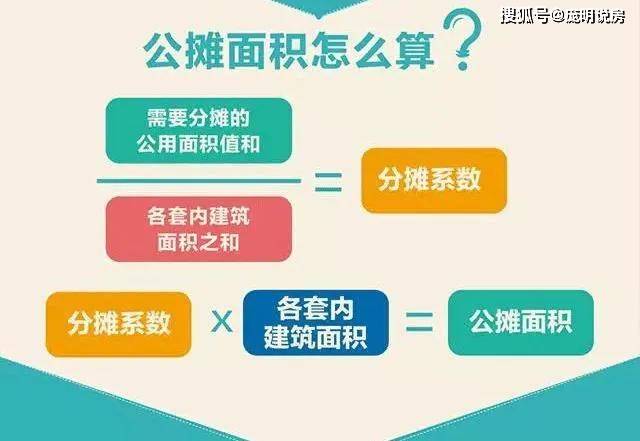 取消公摊后物业费税费咋算