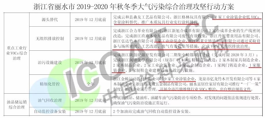 郑钦文宣布退出联合杯背后的高速方案规划与响应——白版82.12.15揭秘，实地考察数据设计_GM版24.17.90