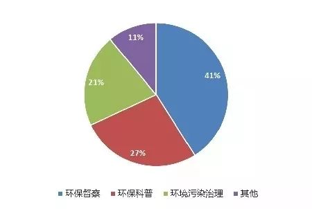 媒体人：CBA给全运会让路是惯例