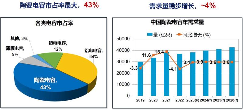 国防时报：它真的好像一片叶子