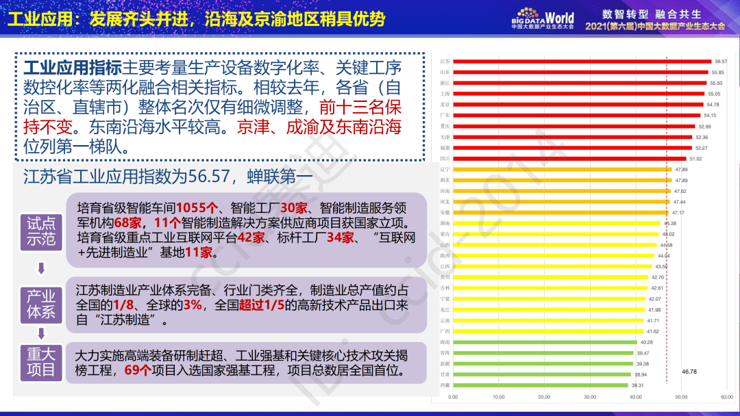 TOP本色出演