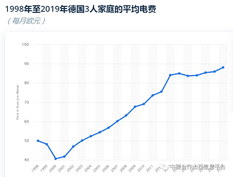 2024年越南总和生育率创历史新低