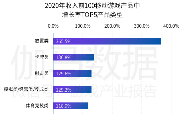 孙颖莎：我不是天才是靠努力