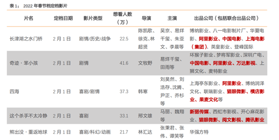 东部战区新年MV用了繁体字