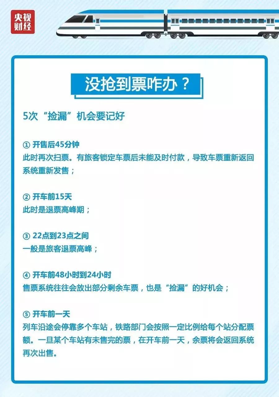 铁路春运购票日历来了