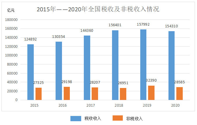 为什么北方人过啥节都吃饺子