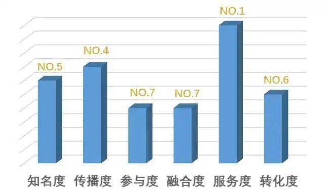 青岛港第12次刷新世界纪录，高效设计与计划的力量展现，状况评估解析说明_基础版89.17.82