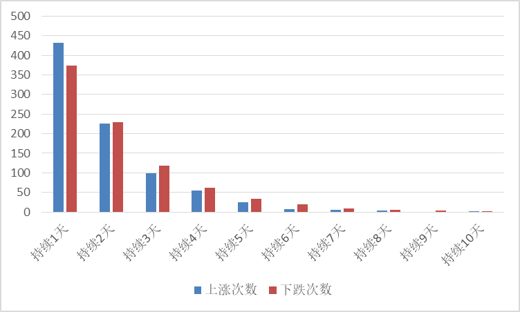 券商2025年首批“金股”出炉