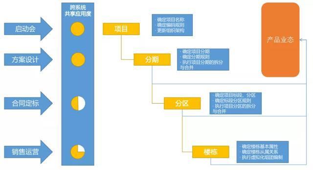 探究丑橘的真实身份与数据整合方案设计，科学化方案实施探讨_封版40.33.53