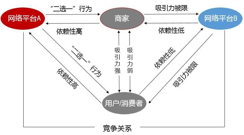 中学生遭同学扇耳光烧红钉子烫脸