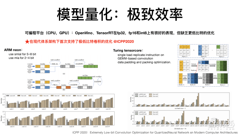 潘展乐把反内耗的神具象化了