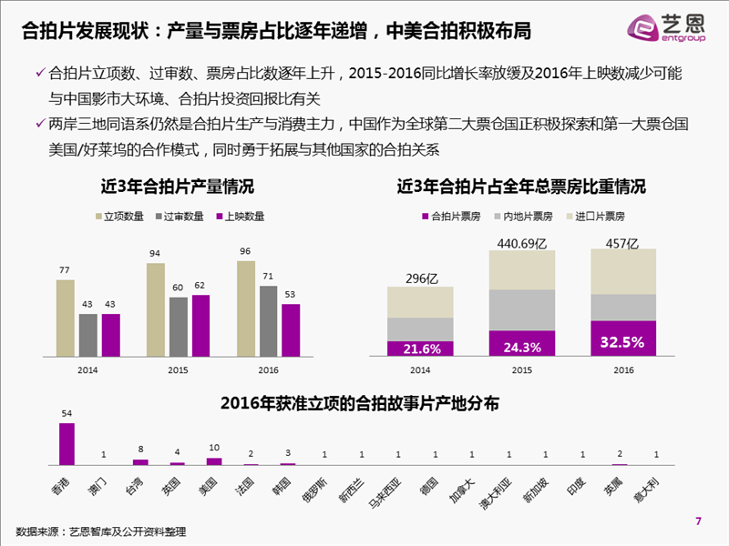 退出世界排名意味着什么