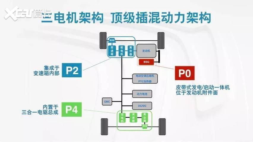 于适封神法国路演狂练法语