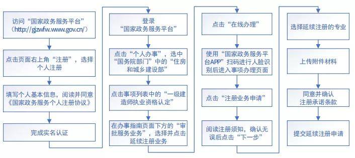 在家产女开出生证被要求亲子鉴定