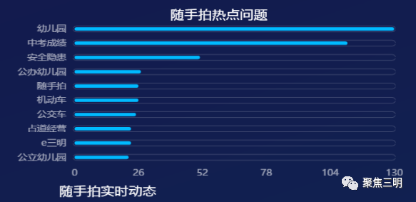 黄子韬粉丝破3000万