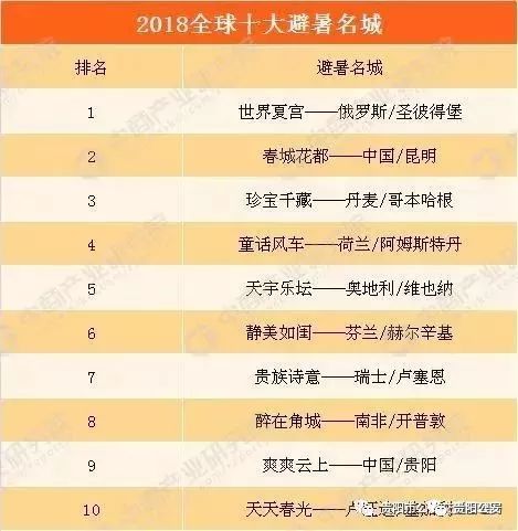 贵阳44名干部被调整退出领导岗位