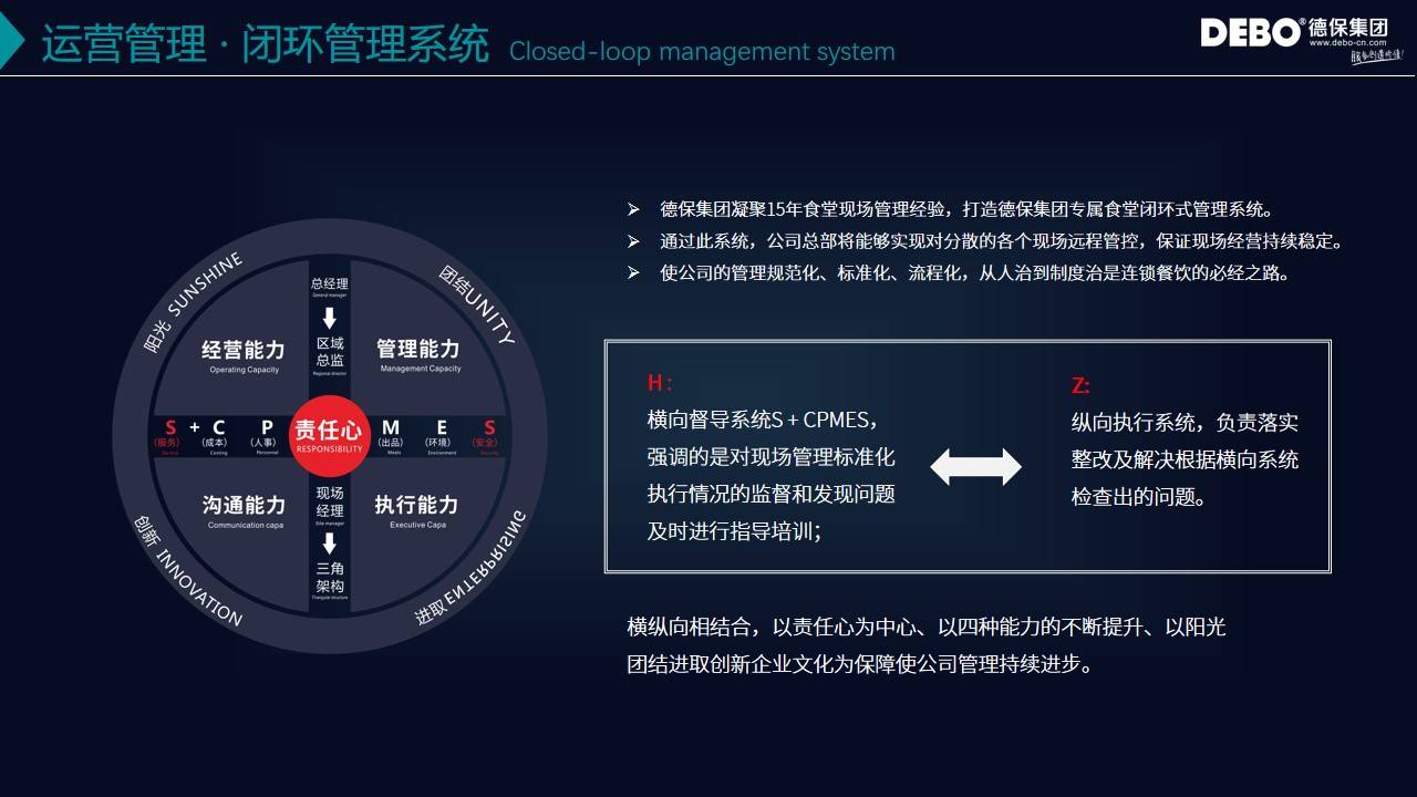 医保个人账户余额自动转结到明年用