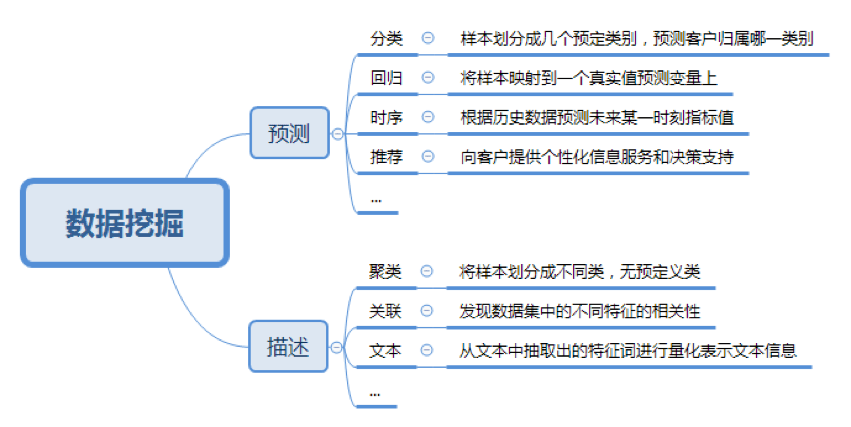 恩利说自己曾反抗过父母