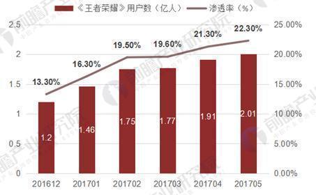 叙利亚多地爆发抗议致人员伤亡，深入解析与数据定义，专家评估说明_1080p55.39.21