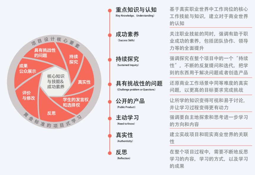 克莱达成历史三分榜第五