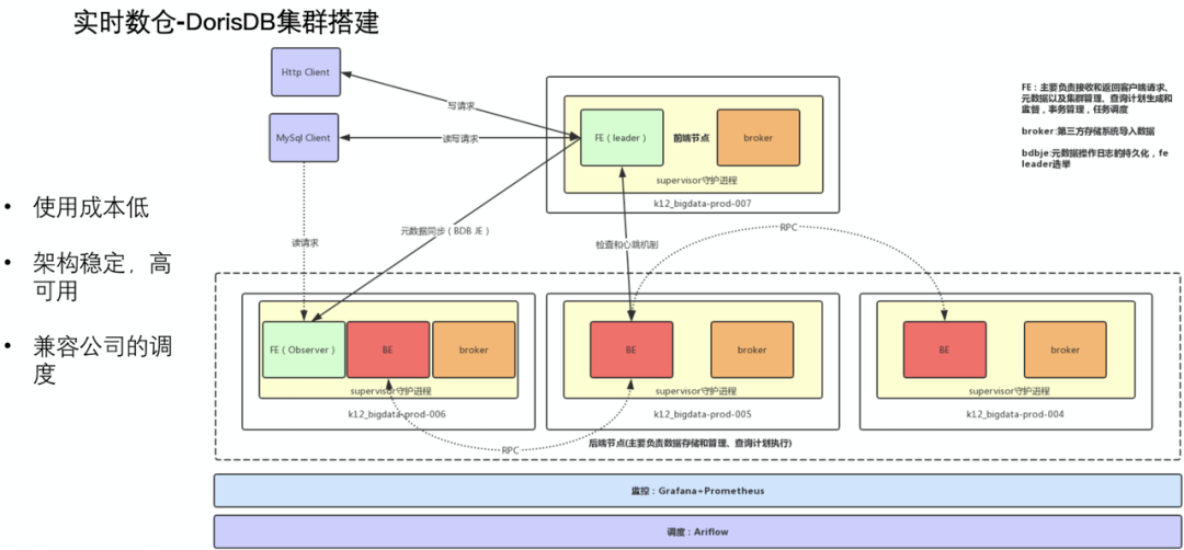 留几手回应